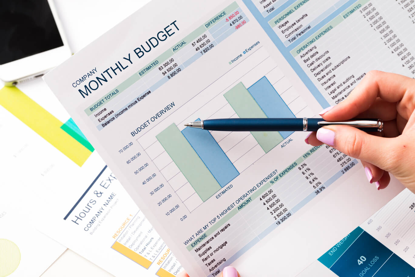 Persoonlijk budgetbeheer cursus
